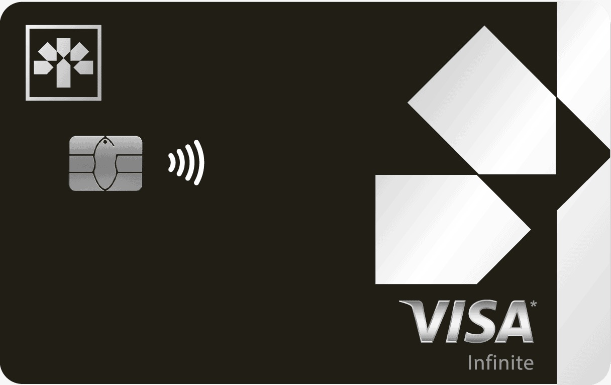 The Laurentian Bank Visa Infinite Card